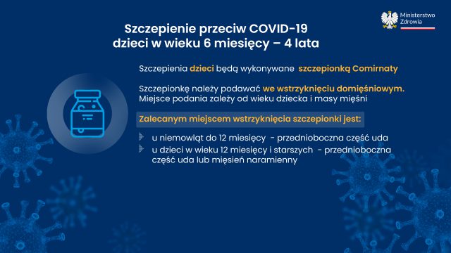 Szczepienia przeciw COVID-19 również dla dzieci od 6 miesiąca