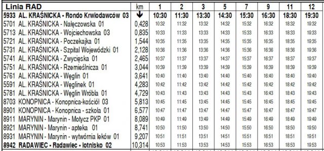 To już w ten weekend. Na Dożynkach Wojewódzkich w Radawcu świętować będą rolnicy z całego regionu