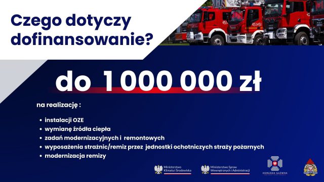 Gmina z największą frekwencją w wyborach otrzyma do 1 miliona złotych dotacji na remont remizy strażackiej