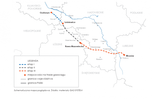 Zakończono budowę gazociągu Gustorzyn – Wronów. „Zapewni centralnej i wschodniej Polsce większy dostęp do stabilnego źródła energii”