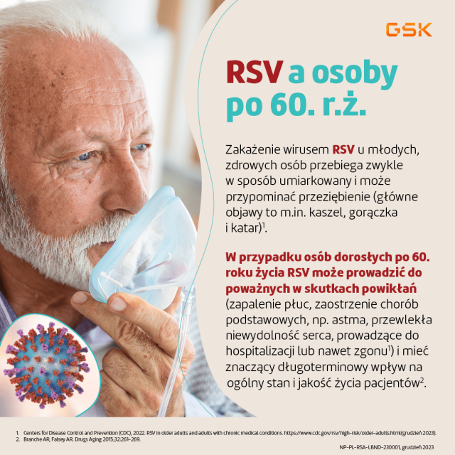 Znaczny wzrost zachorowań na RSV. Seniorzy w grupie ryzyka
