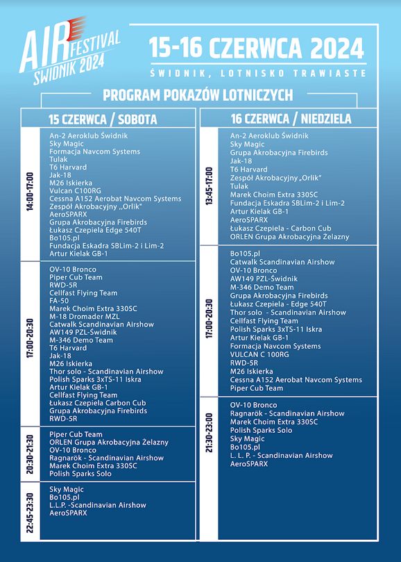 W sobotę rusza Świdnik Air Festival. PROGRAM, JAK DOJECHAĆ, PARKINGI