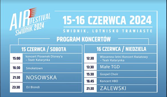 W sobotę rusza Świdnik Air Festival. PROGRAM, JAK DOJECHAĆ, PARKINGI