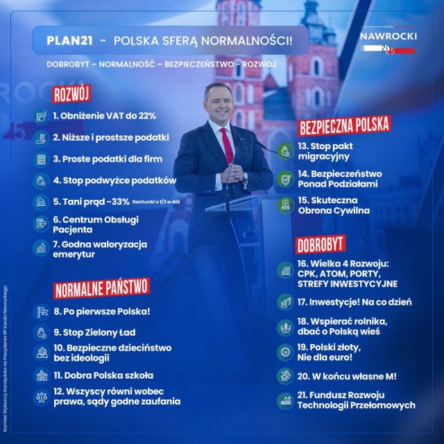 Konferencja programowa Karola Nawrockiego. Na spotkaniu nie zabrakło lubelskich polityków PiS (wideo, zdjęcia)
