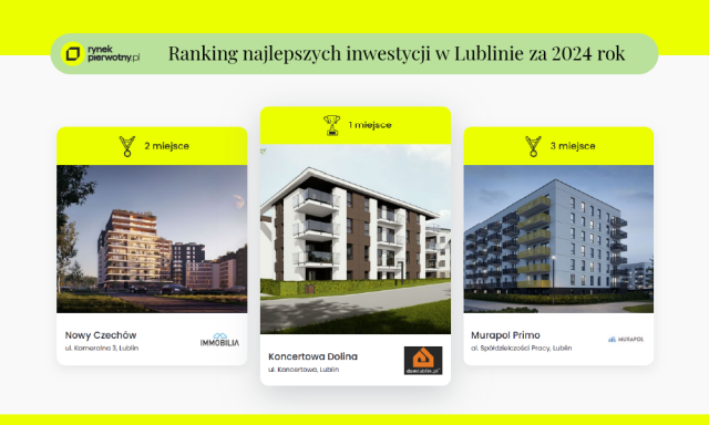 Podaż rośnie, kupujący selekcjonują. Sprawdź najchętniej wybierane inwestycje w Lublinie
