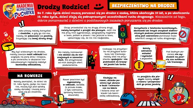 Europejski Dzień Bezpieczeństwa Ruchu Drogowego: dziecko na drodze – samodzielne i przygotowane