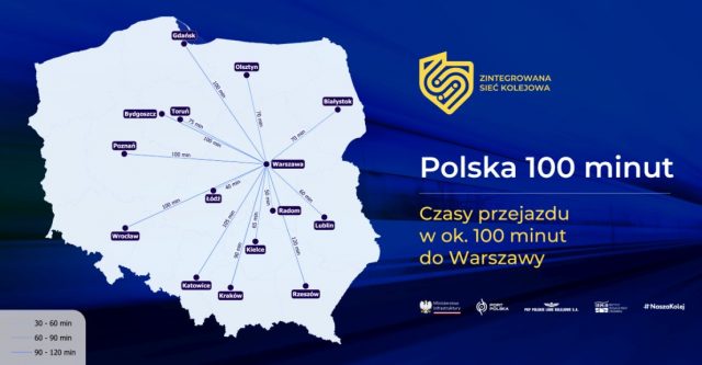 Do Warszawy w godzinę, do Gdańska w trzy. Przedstawiono plany rewolucji na kolei w Polsce