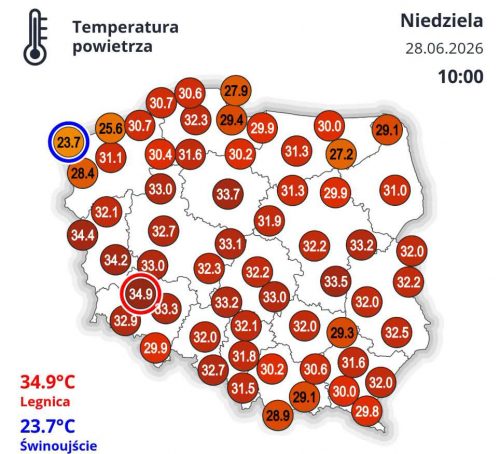 Upał w Polsce. IMGW: temperatura może lokalnie sięgnąć 42 stopni