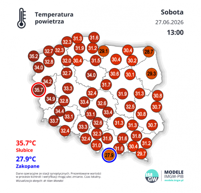 Ekstremalny upał w Polsce. W Słubicach niemal 36 stopni, lasy zagrożone pożarami