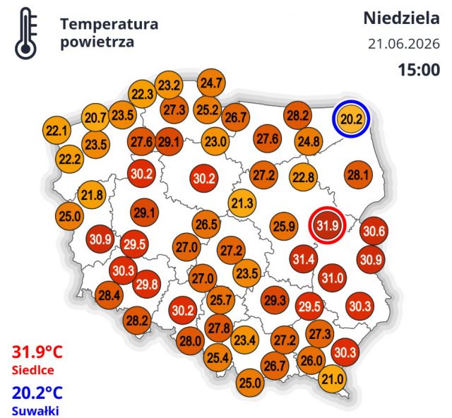 Polska podzielona temperaturą i burzami. Upał na wschodzie, gwałtowne zjawiska w wielu regionach