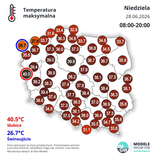 40,5°C w Słubicach. Polska może mieć nowy historyczny rekord temperatury