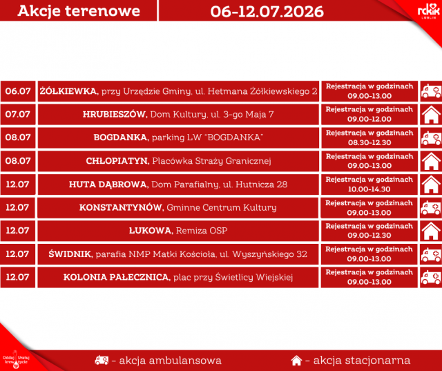 Oddaj krew i pomóż ratować życie. RCKiK w Lublinie podało harmonogram akcji na najbliższy tydzień