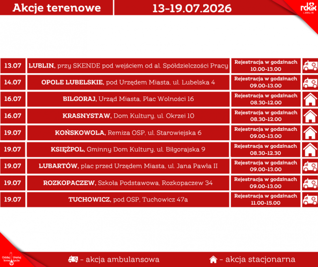 Gdzie oddać krew w Lubelskiem? Dziewięć akcji RCKiK od 13 do 19 lipca