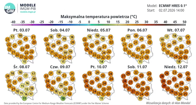 Weekend pod znakiem chmur, wiatru i przelotnego deszczu. Sprawdź prognozę na najbliższe dni