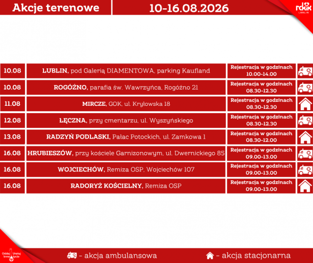 Pilnie potrzebna krew w Lubelskiem. W tych miejscowościach pojawią się mobilne punkty poboru