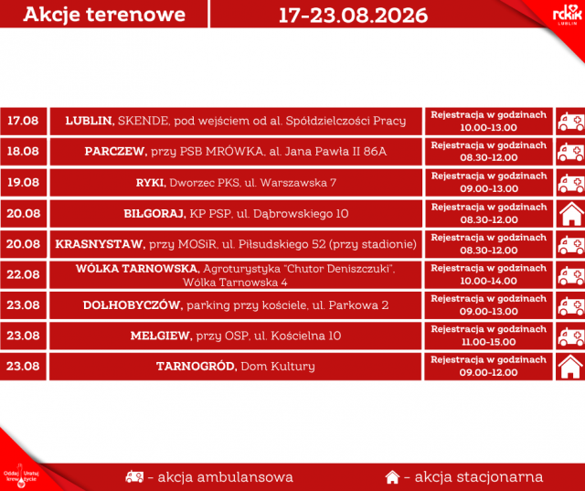 Terenowe akcje poboru krwi w województwie lubelskim. Sprawdź harmonogram