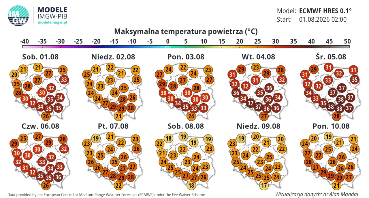 Żar nie odpuszcza Lubelszczyźnie. IMGW ostrzega przed temperaturą sięgającą 37 stopni