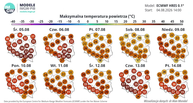 Ekstremalny upał do 40°C, a potem gwałtowne burze z gradem. Pogoda stanie się niebezpieczna