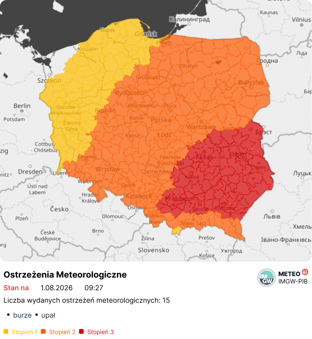 Żar nie odpuszcza Lubelszczyźnie. IMGW ostrzega przed temperaturą sięgającą 37 stopni