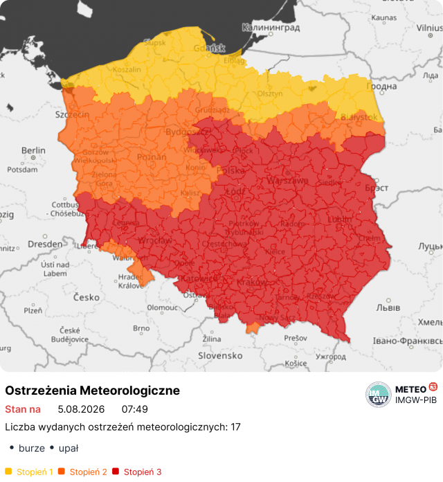 Ekstremalny upał do 40°C, a potem gwałtowne burze z gradem. Pogoda stanie się niebezpieczna