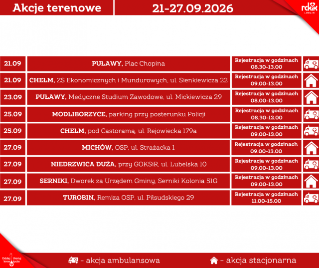 Krew jest potrzebna każdego dnia. W regionie odbędą się kolejne zbiórki