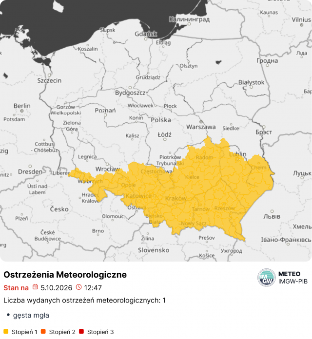 Lubelskie: ostrzeżenie przed gęstą mgłą. We wtorek nawet 22°C