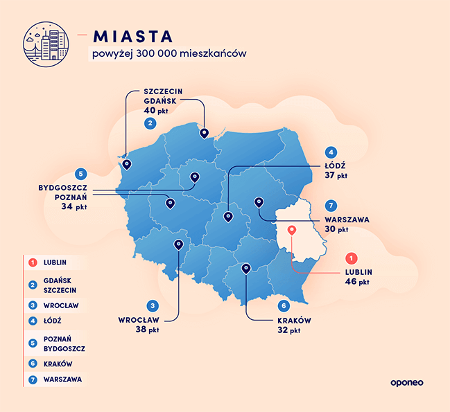 ranking-miast-2020-mapa-duze-miasta