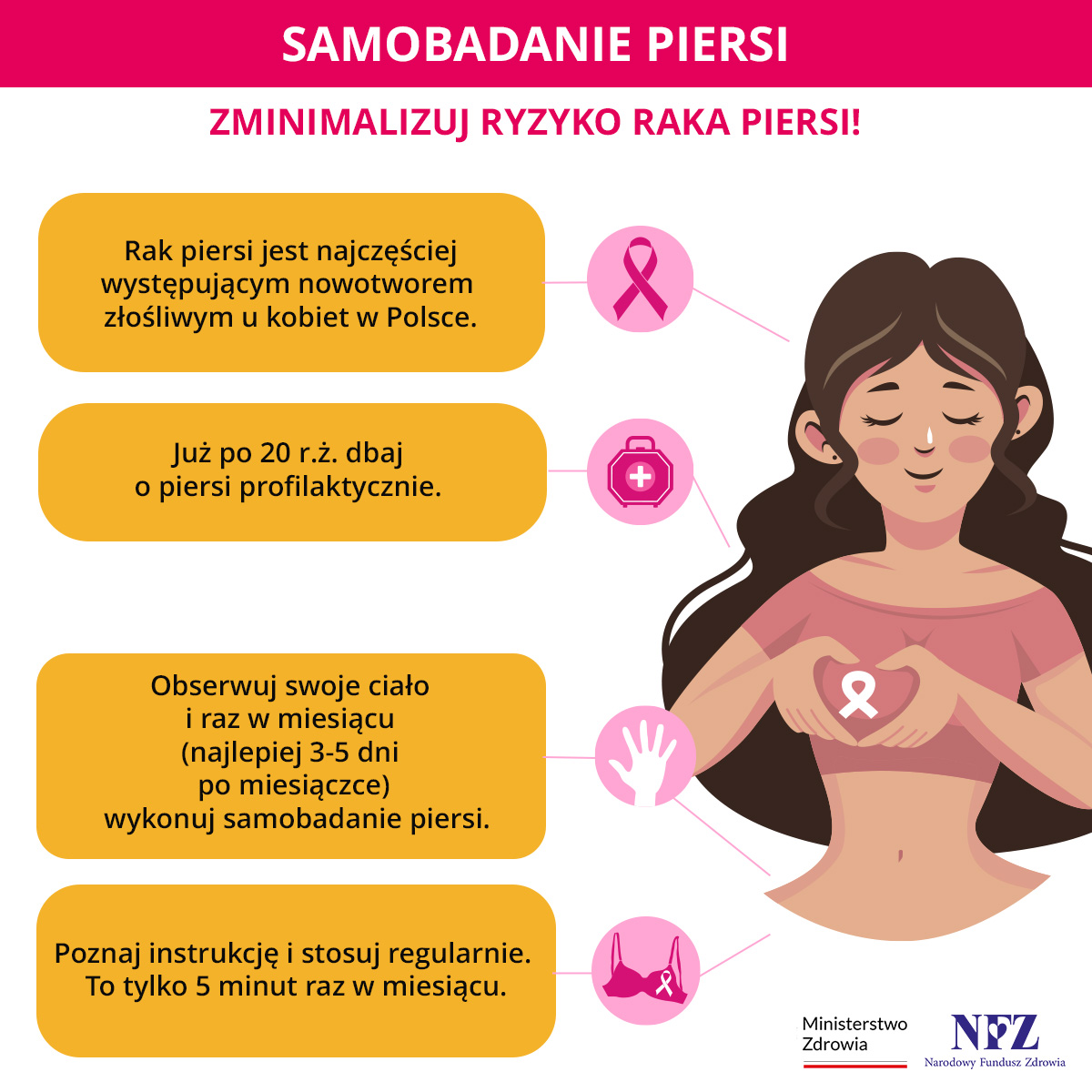 SamobadaniePiersi4 (1)