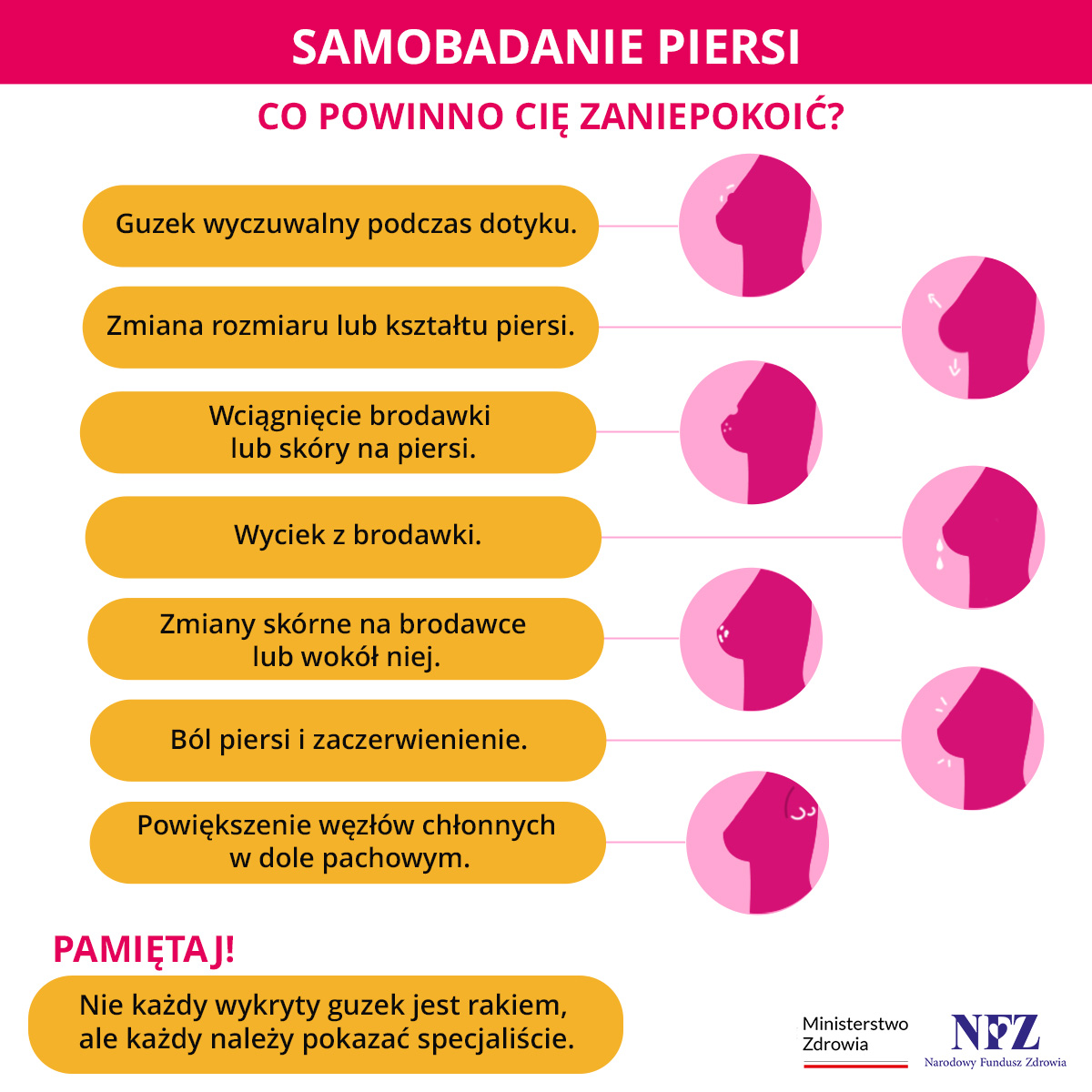 SamobadaniePiersi4-2 (2)