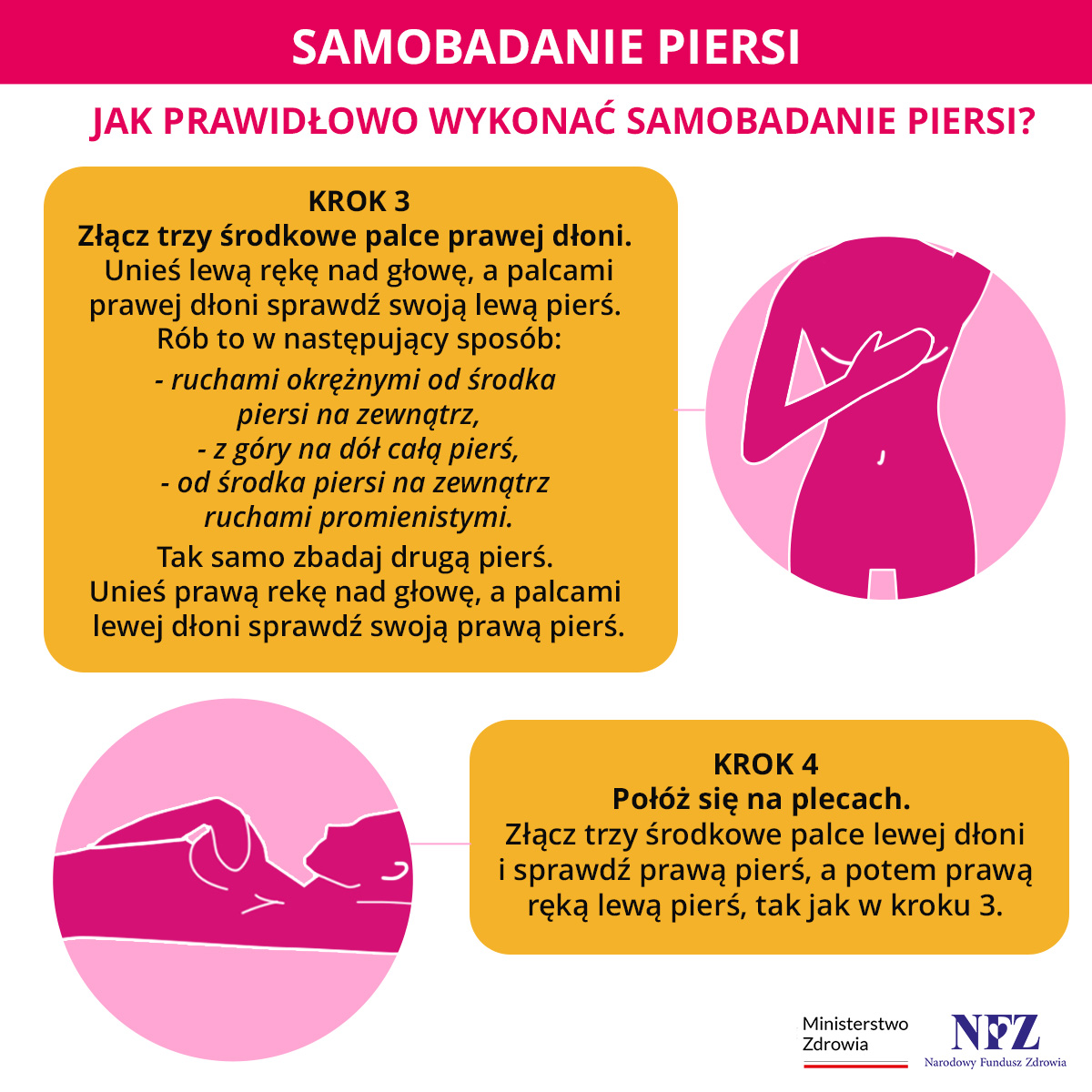 SamobadaniePiersi4-4