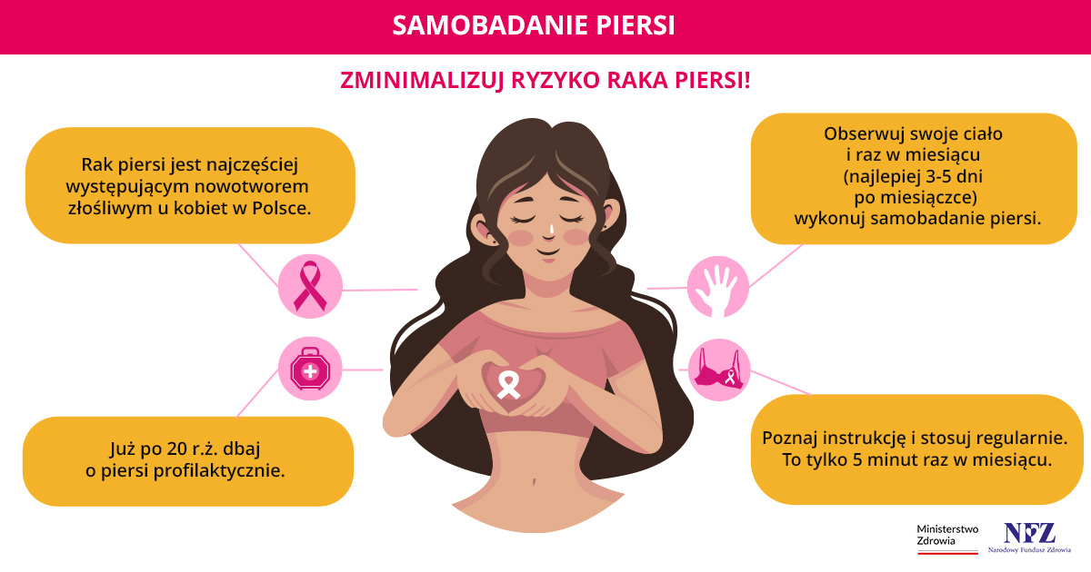SamobadaniePiersi4Poziom (1)