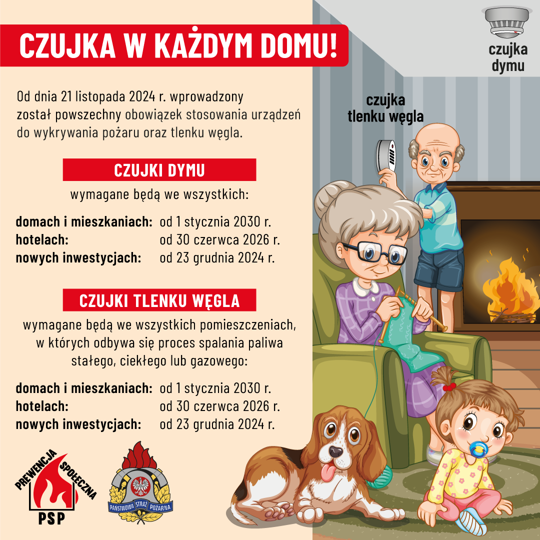 czujka wymagana w domach