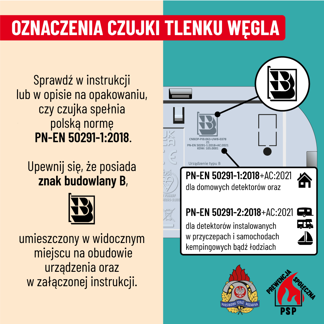 wymagania dla czujki