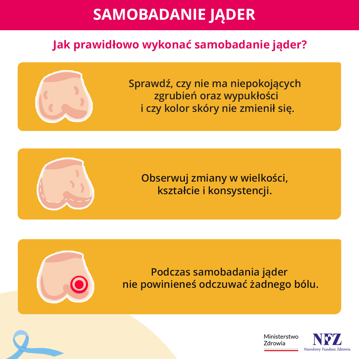Samobadanie jąder_kwadrat 4