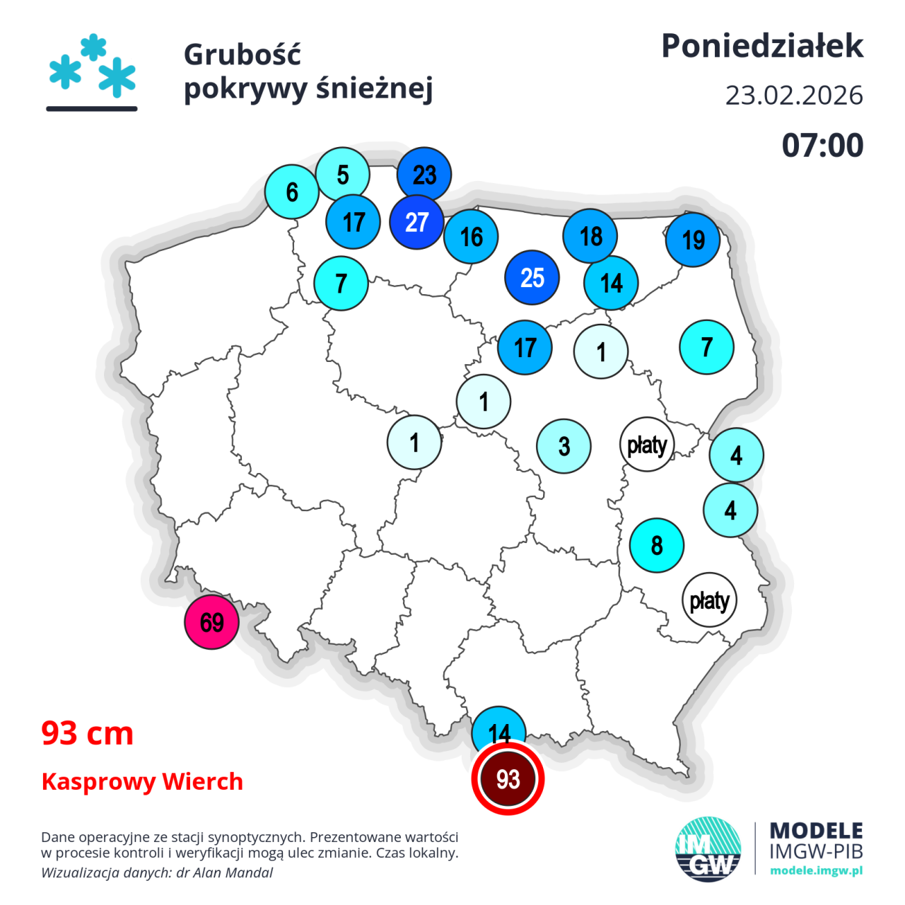 GRUBOSC_POKRYWY_SNIEZNEJ