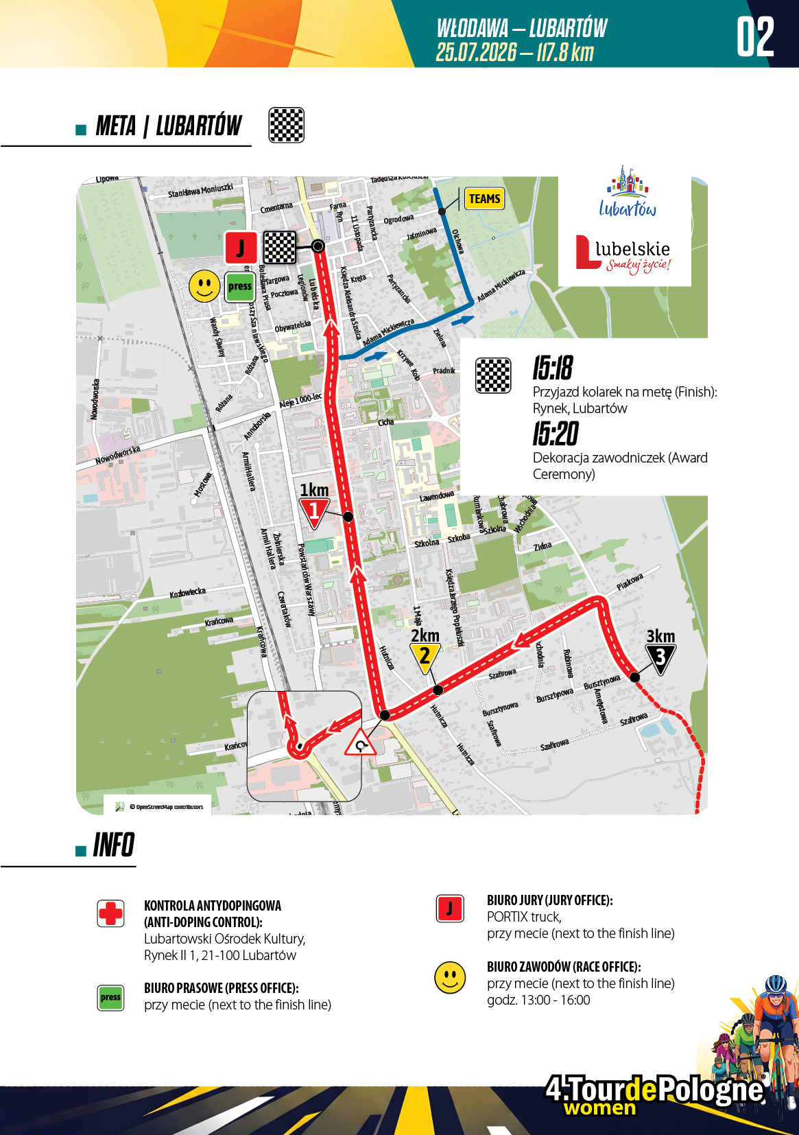 MAPA METY ETAP 2