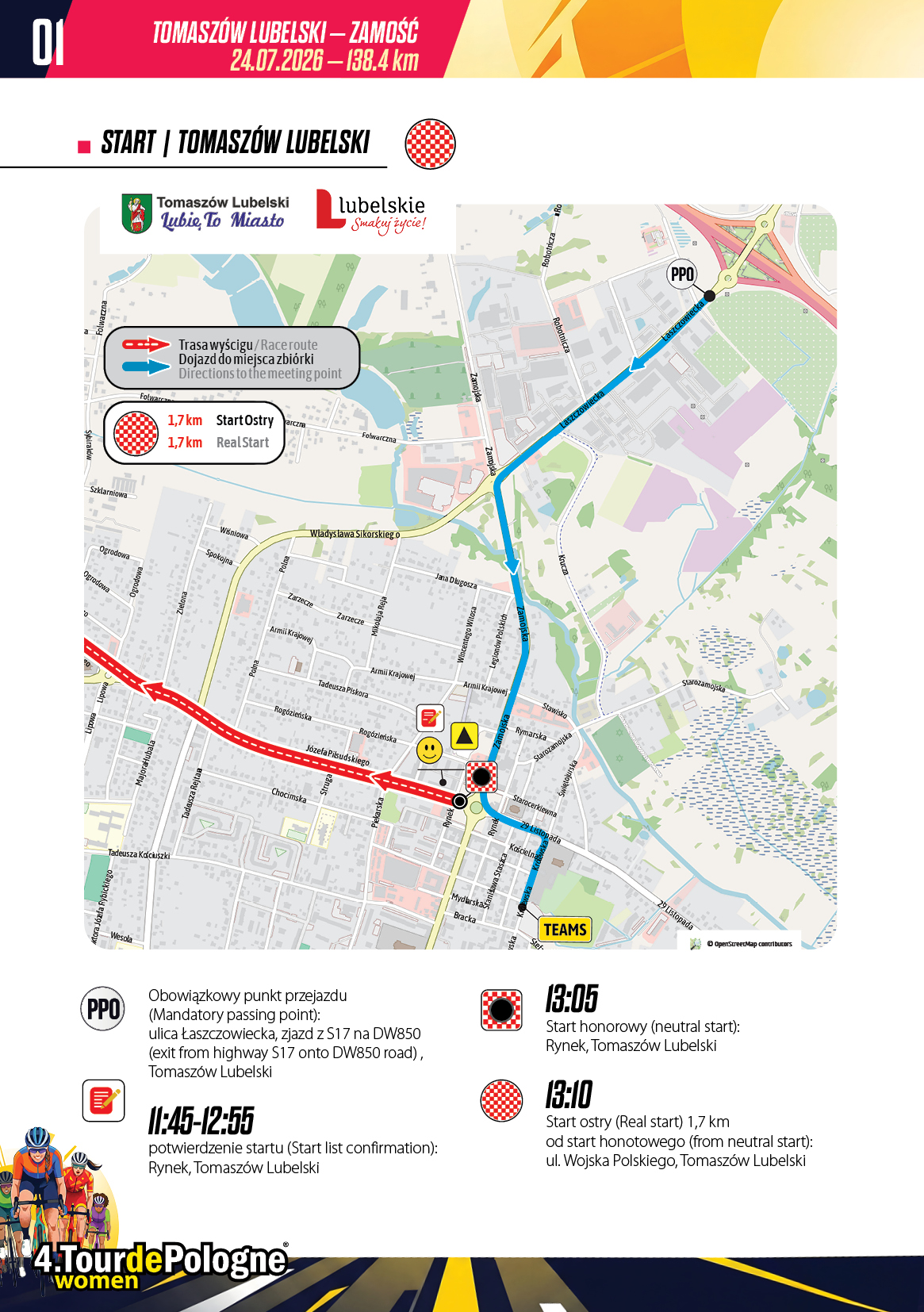 MAPA START ETAP 1