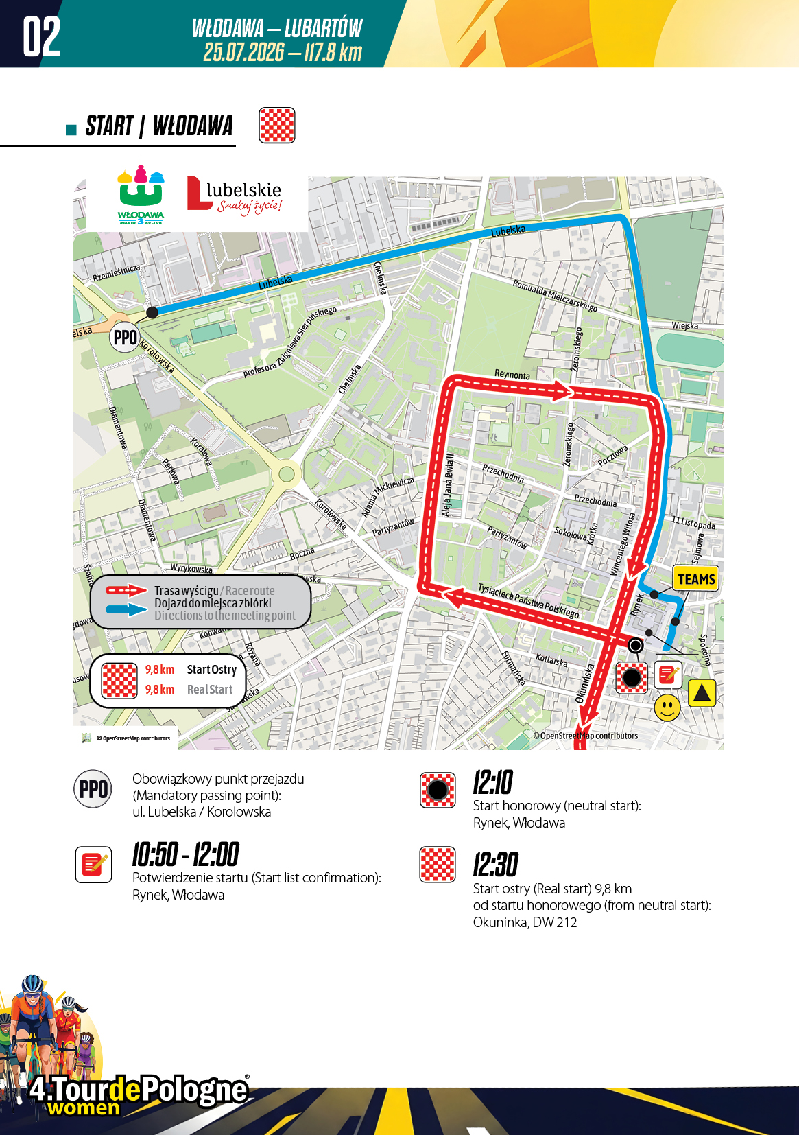 MAPA START ETAP 2