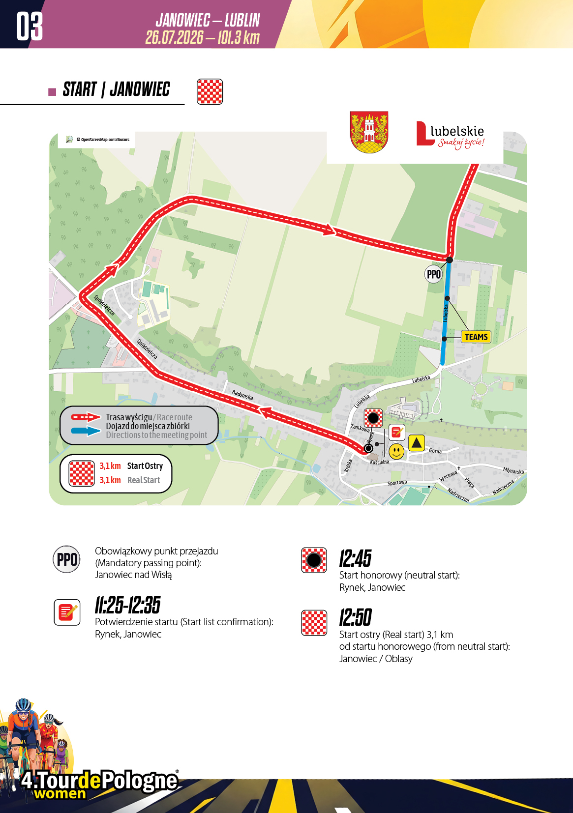 MAPA START ETAP 3