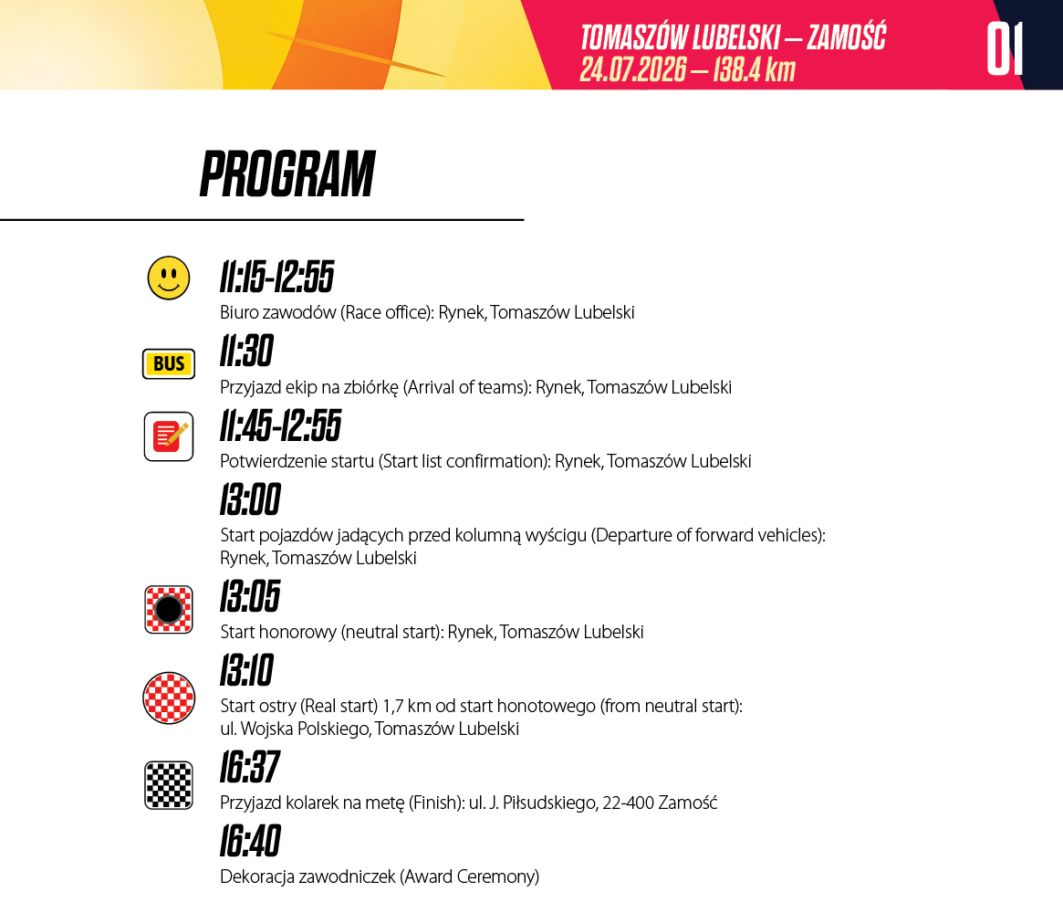 PROGRAM ETAP 1